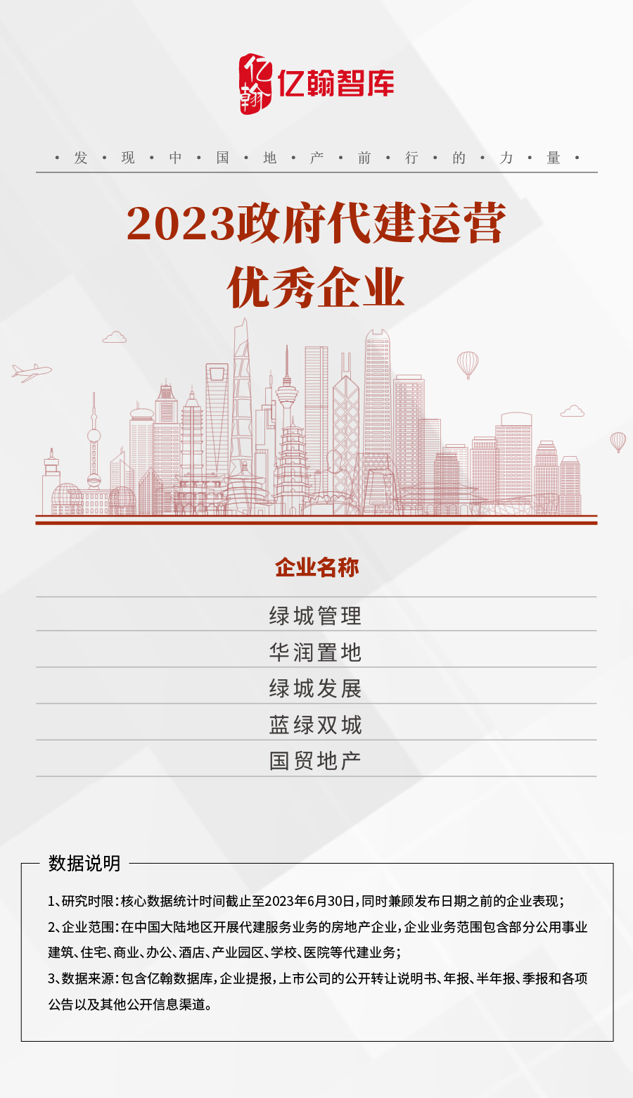 2023中国代建服务商综合实力研究报告重磅发布!|品牌房企_新浪财经_新浪网