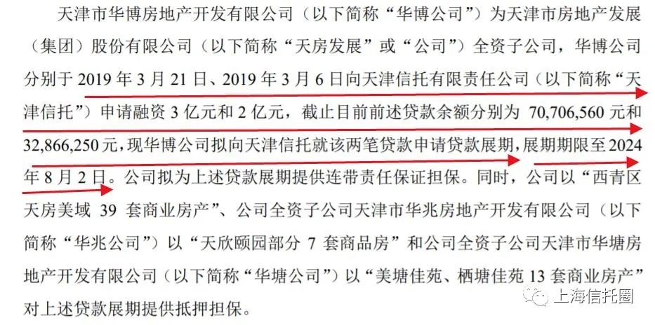 涉农贷款担保：为农村金融注入活力