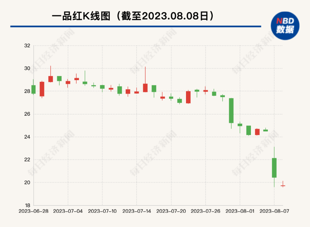 为什么医疗器械招标国家审计署赴地方调查！3药企套取资金40亿，推高出厂价格，公立医院违规采购或使用医疗器械，潜藏生命健康安全隐患，招标混乱..._https://www.jmylbn.com_新闻资讯_第4张