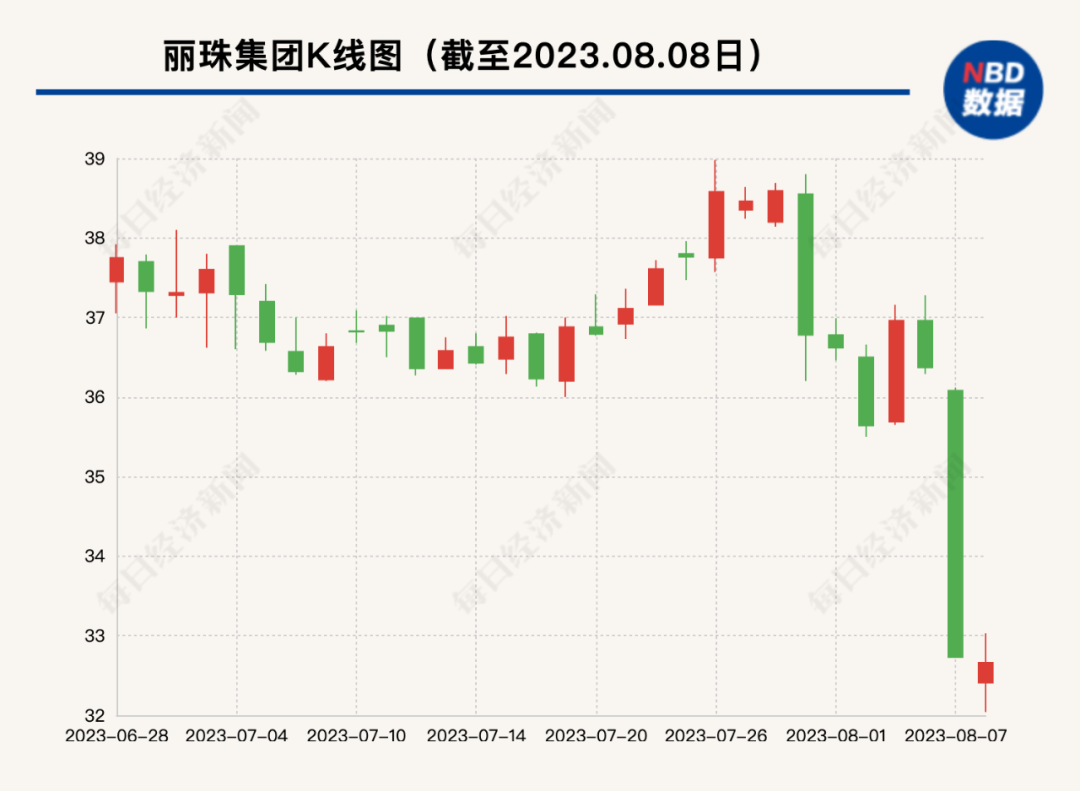 为什么医疗器械招标国家审计署赴地方调查！3药企套取资金40亿，推高出厂价格，公立医院违规采购或使用医疗器械，潜藏生命健康安全隐患，招标混乱..._https://www.jmylbn.com_新闻资讯_第3张