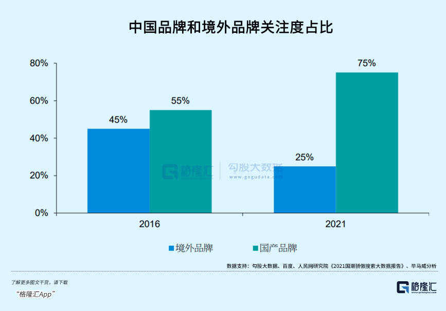 瑞幸干翻星巴克|瑞幸_新浪财经_新浪网