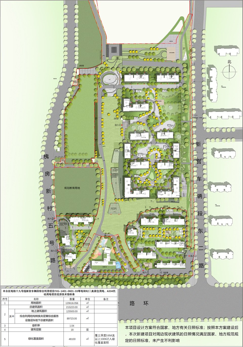 共规划20栋住宅楼 京投发展丰台新宫地块设计方案公示|建筑面积|配套|建筑|面积|设施_新浪新闻