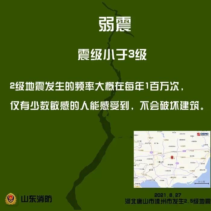 6级地震!|山东省_新浪财经_新浪网