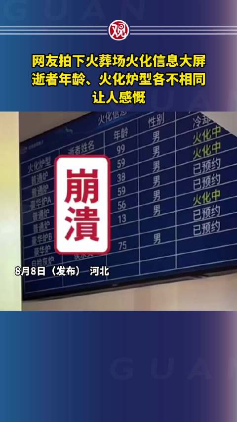 网友拍下火葬场火化信息大屏,逝者年龄、火化炉型各不相同……|火葬场_新浪新闻