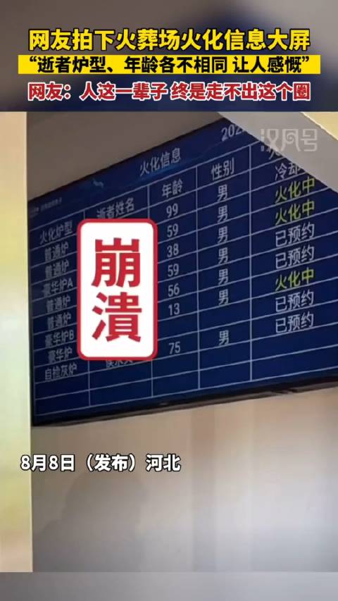 网友拍下火葬场火化信息大屏,逝者炉型,年龄各不相同……|等级_新浪新闻