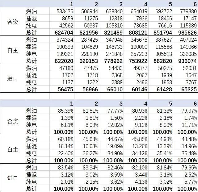 科学家开发出生命的“人造构件”