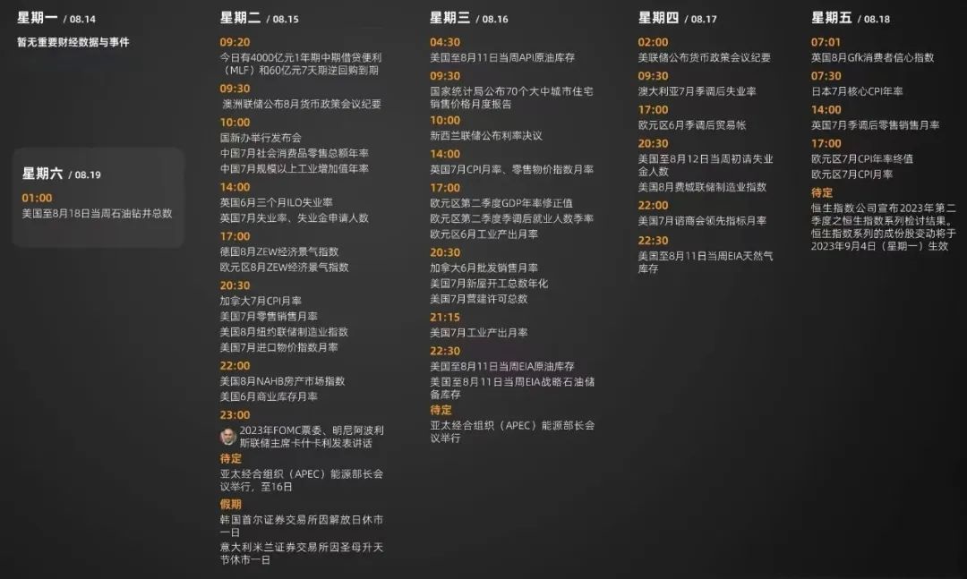 作者:东吴期货财富管理