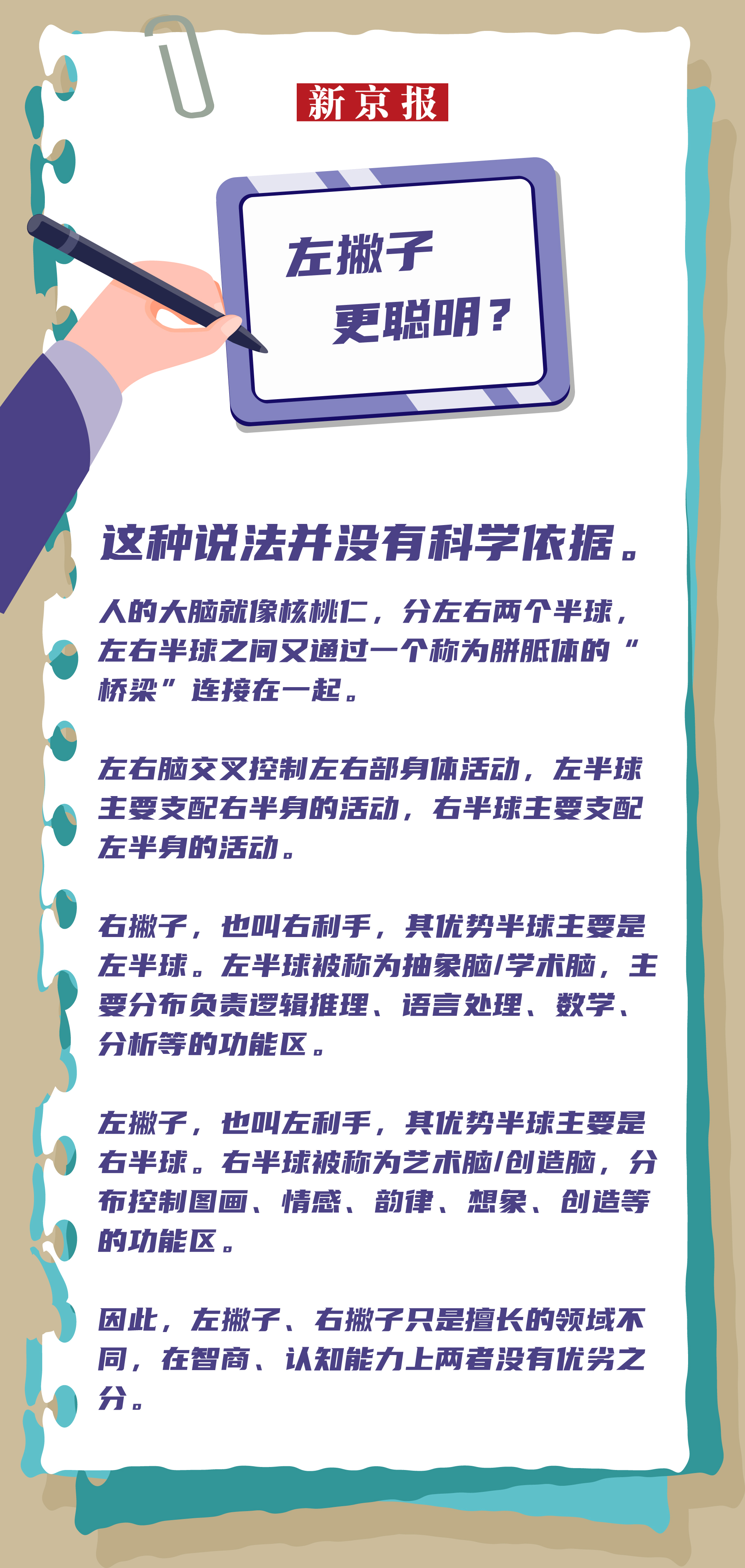 新聞多一度 | 每10個人中就有1個 關於左撇仔你真的誤會了 - 新浪香港