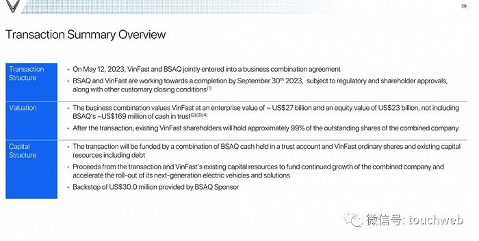 越南电动汽车VinFast纳斯达克上市，投资人感叹泡沫好大