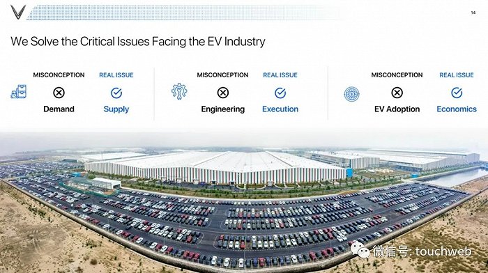 越南电动汽车VinFast纳斯达克上市，投资人感叹泡沫好大