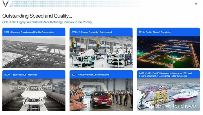 越南电动汽车VinFast纳斯达克上市，投资人感叹泡沫好大