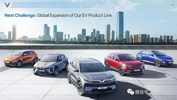 越南电动汽车VinFast纳斯达克上市，投资人感叹泡沫好大