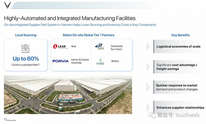 越南电动汽车VinFast纳斯达克上市，投资人感叹泡沫好大