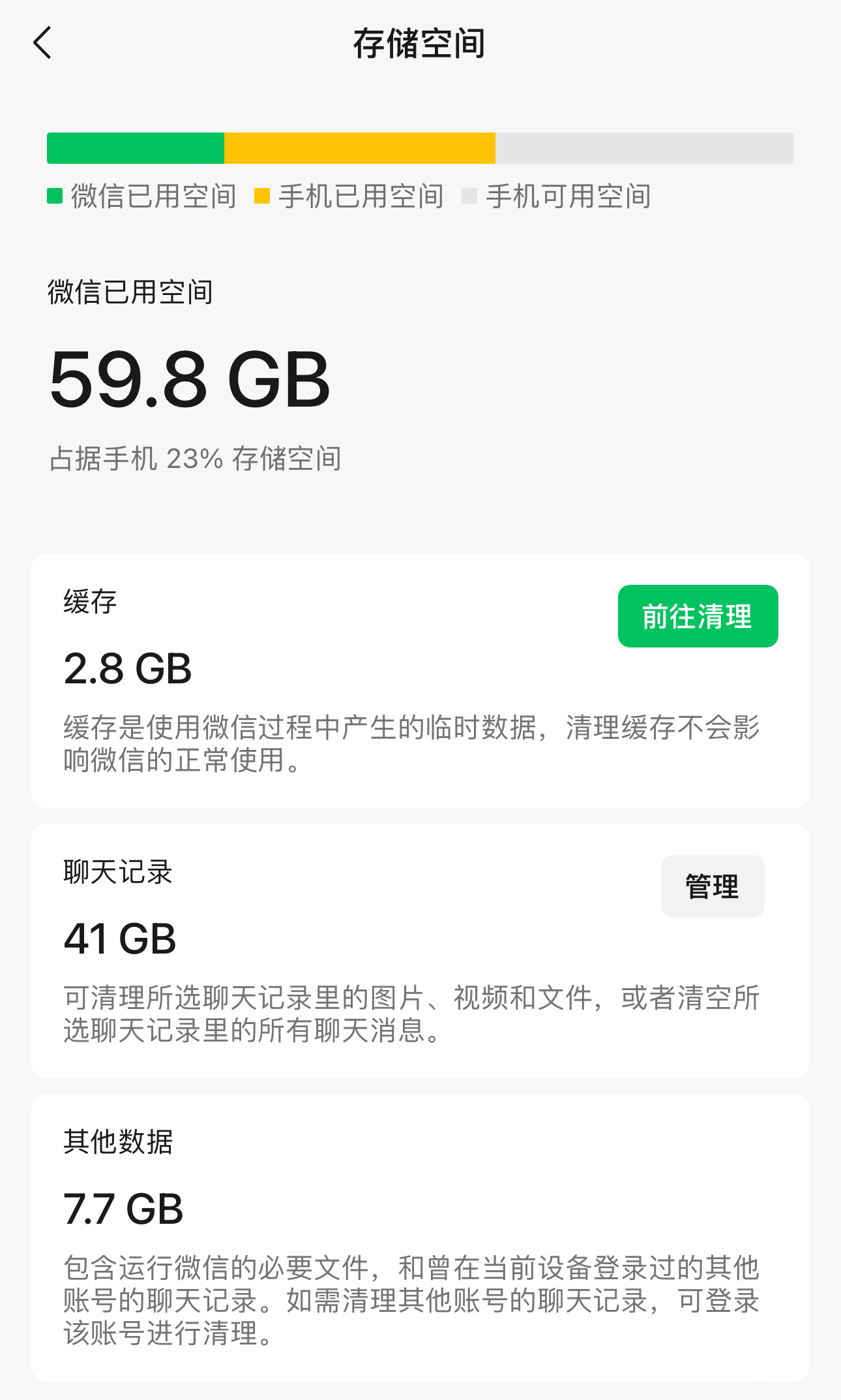其实我很少在微信中用文件传输助手……|文件传输|助手|习惯性_新浪新闻