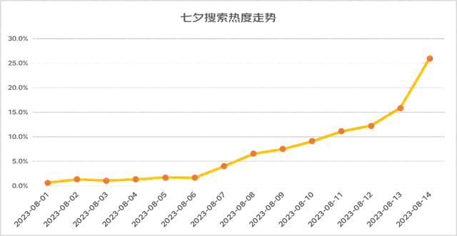 巧克力排行_世界巧克力品牌排行榜巧克力品牌排行榜前十名(2)