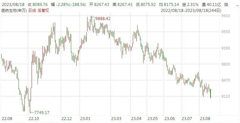 減肥藥物前十名_減肥藥物有哪些_藥物減肥