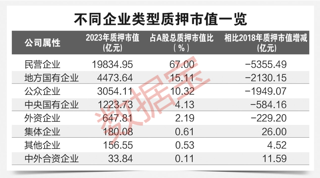 声明：数据宝所有资讯内容不构成投资建议，股市有风险，投资需谨慎。