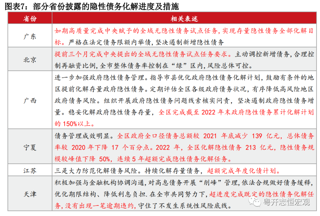 学生时代的选择题和判断题让人生及早知道会在不断选择中度过吗？