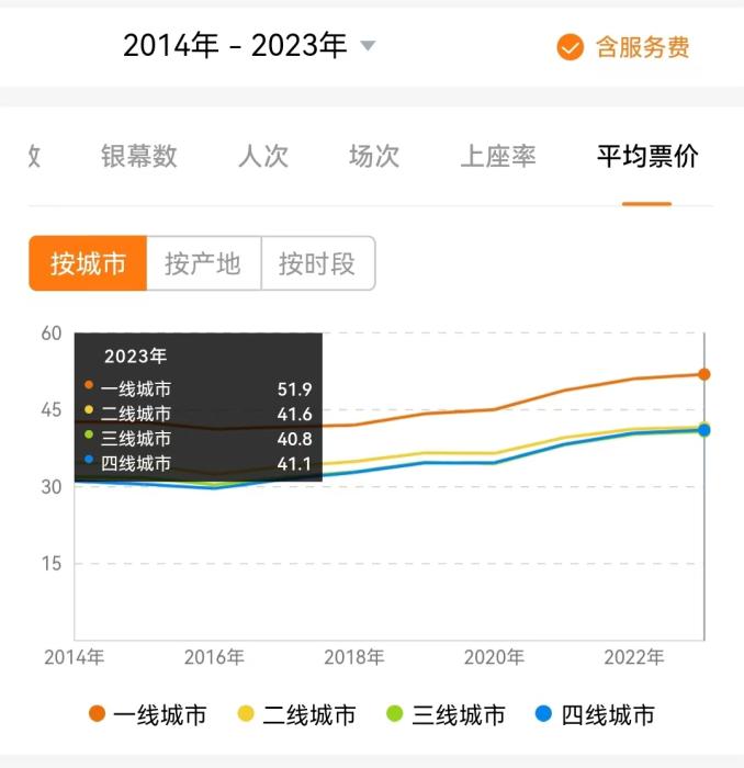 三国演义实力榜：赵云与张飞，谁更厉害？
