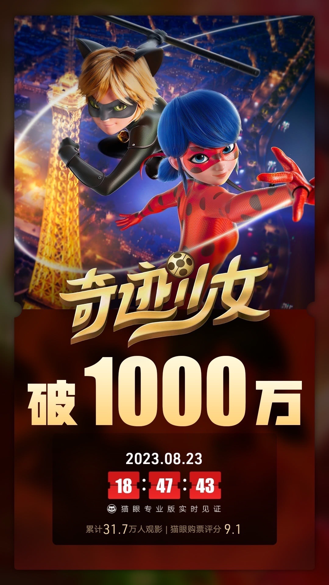 电影《奇迹少女》总票房破1000万|奇迹少女_新浪财经_新浪网