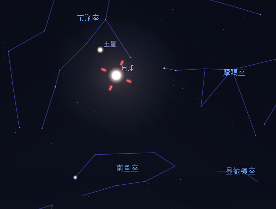 8月30日夜晚月球相对位置示意图