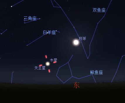 9月3日夜晚，木星相对位置示意图 图源：星图软件
