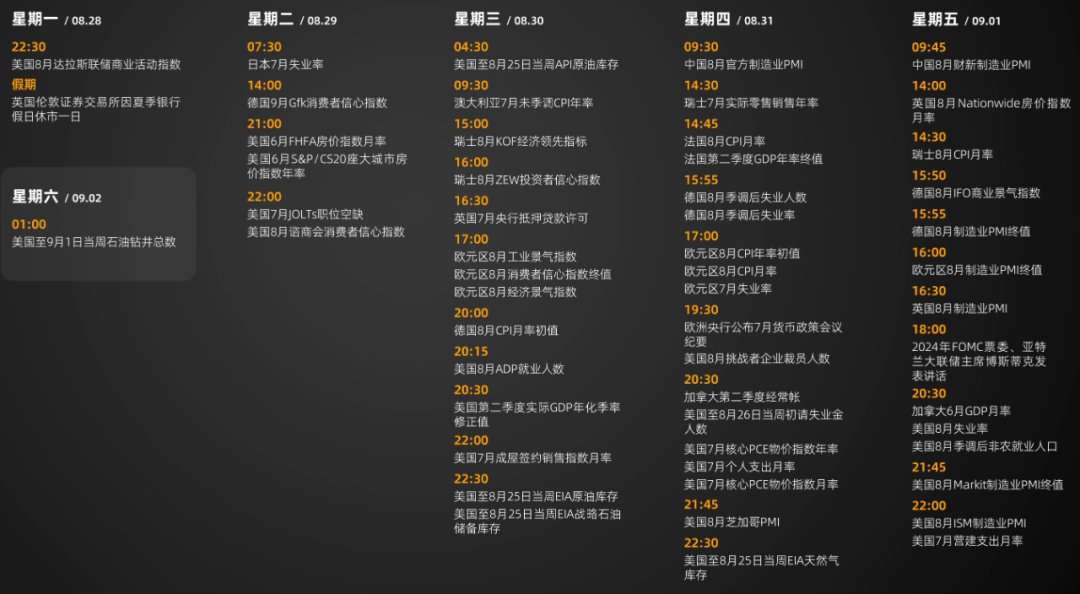作者:东吴期货财富管理