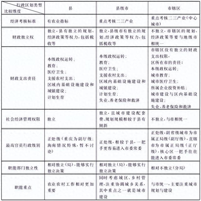 江阴人口_江苏第七次人口普查各市县人口(2)