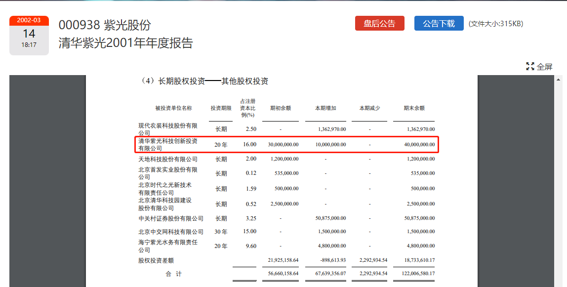 紫光股份子公司被恳求歇业整理？公司回应