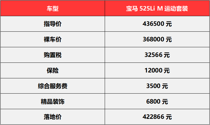 豪华C级标杆将换代，现款直降8万+，买新还是买旧？