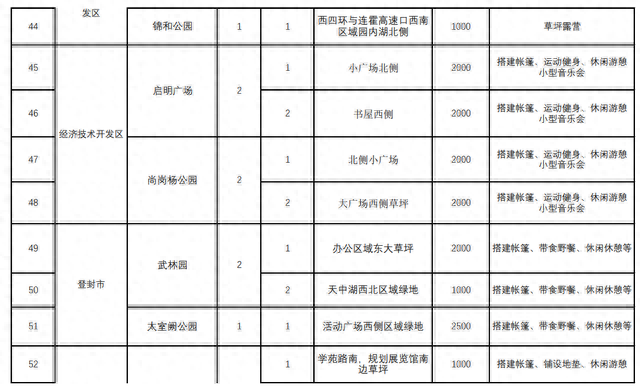 郑报全媒体记者 裴其娟 文 王秀清 李新华 图