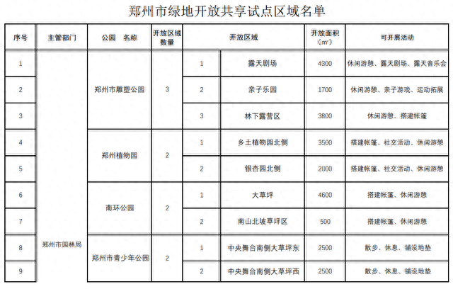 郑报全媒体记者 裴其娟 文 王秀清 李新华 图
