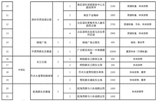 郑报全媒体记者 裴其娟 文 王秀清 李新华 图