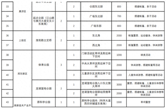 郑报全媒体记者 裴其娟 文 王秀清 李新华 图