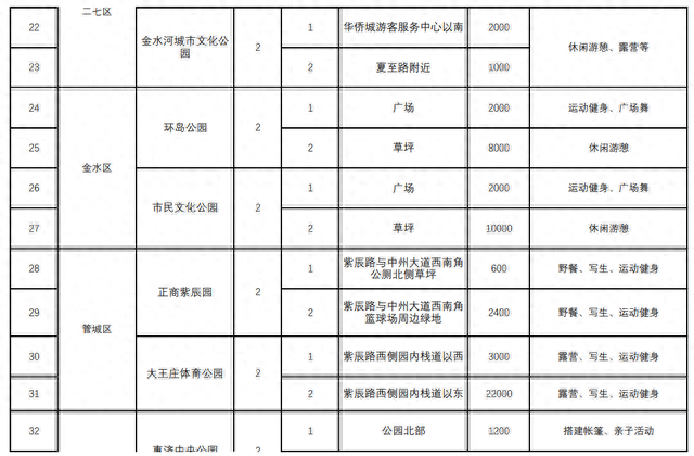 郑报全媒体记者 裴其娟 文 王秀清 李新华 图