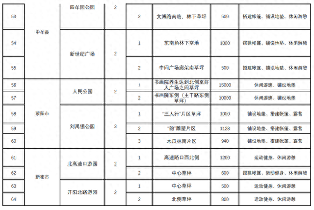 郑报全媒体记者 裴其娟 文 王秀清 李新华 图
