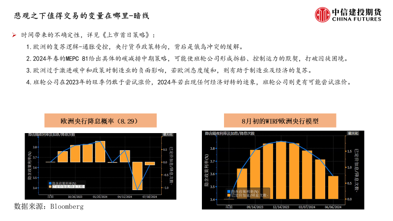 集运指数期货：欧线下方空间仍存，关注季节性带来纠偏机会