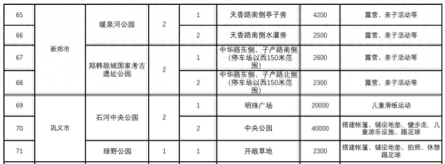 郑报全媒体记者 裴其娟 文 王秀清 李新华 图