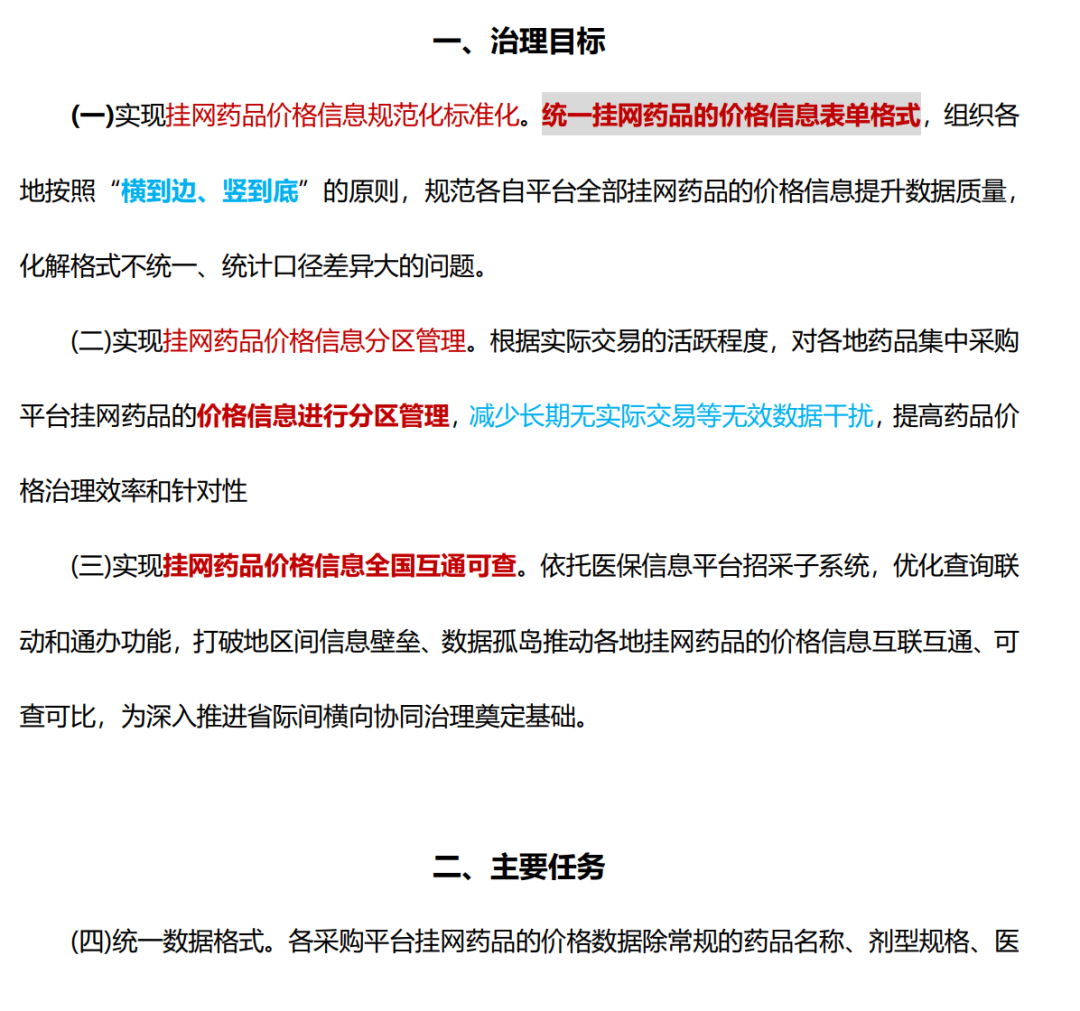 挂网怎么申请全国药价“裸奔”倒计时，各地挂网信息互通互查时代到来！_https://www.jmylbn.com_新闻资讯_第2张