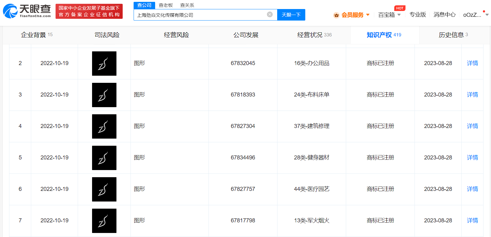 周深工作室logo商标注册成功|上海市|可可|天眼|办公用品|服装_新浪新闻