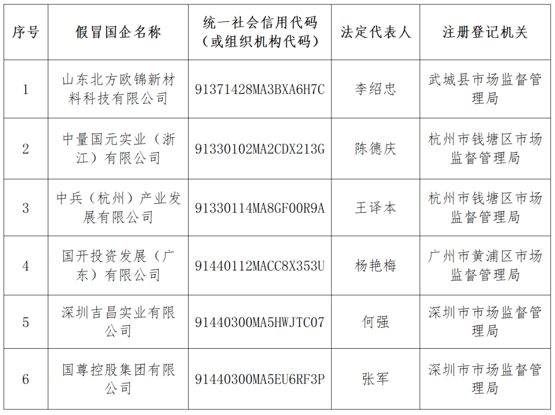 来源：中国兵器工业集团