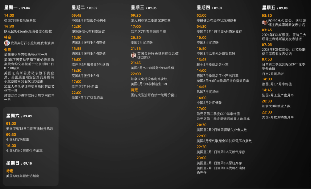 作者:东吴期货财富管理