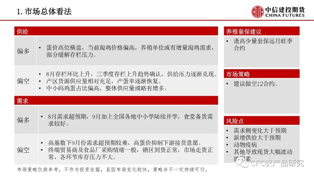 【禽畜周报】生猪震荡延续，鸡蛋走过山峰