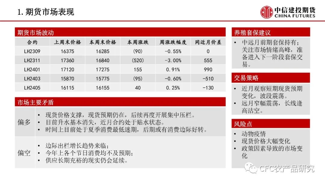 【禽畜周报】生猪震荡延续，鸡蛋走过山峰