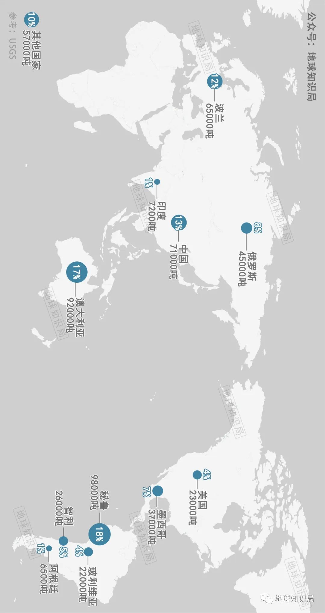 横屏-世界银矿的主要分布示意,制图:地球知识局