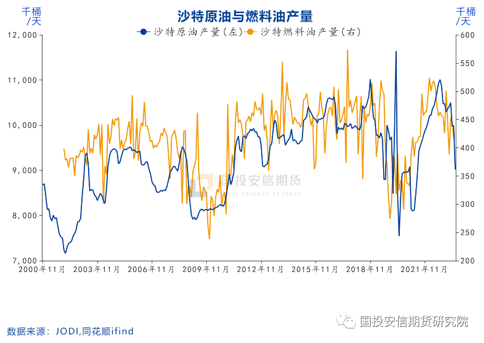 燃料油：高低硫价差再迎做缩驱动