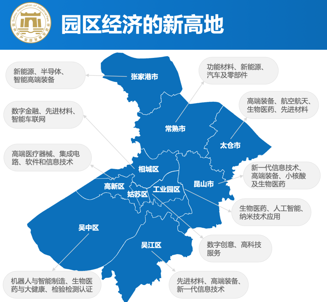 图片来源：苏州产业园发展促进会