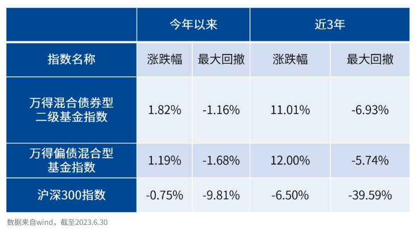 汇添富收益快线货币B棋牌游戏- 棋牌游戏平台- 棋牌游戏APP下载