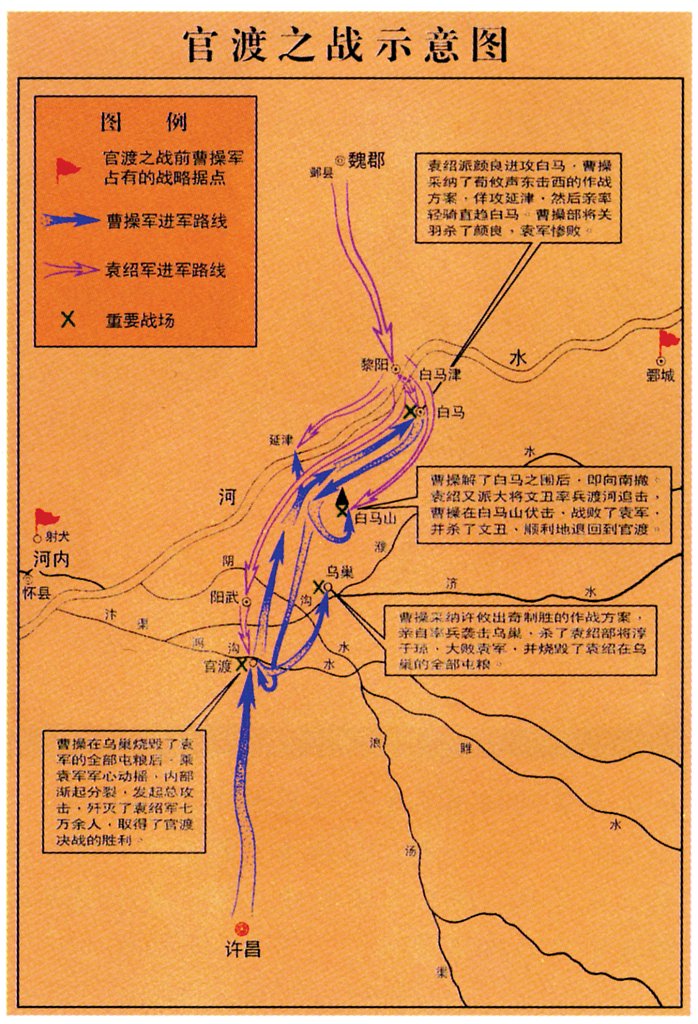 官渡之战示意图