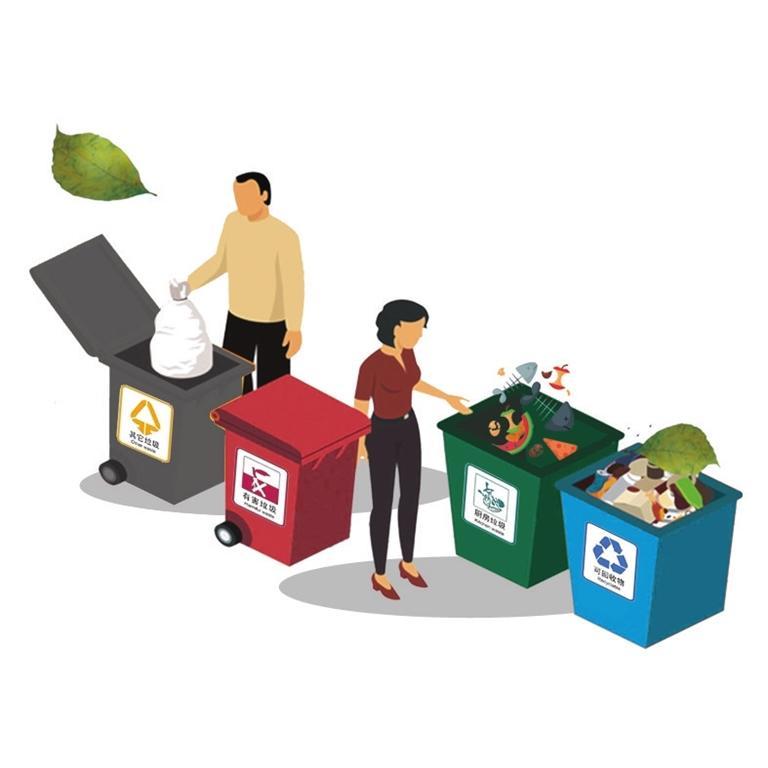寓教于乐普及垃圾分类知识